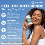 Liposomal Glutathione Capsules